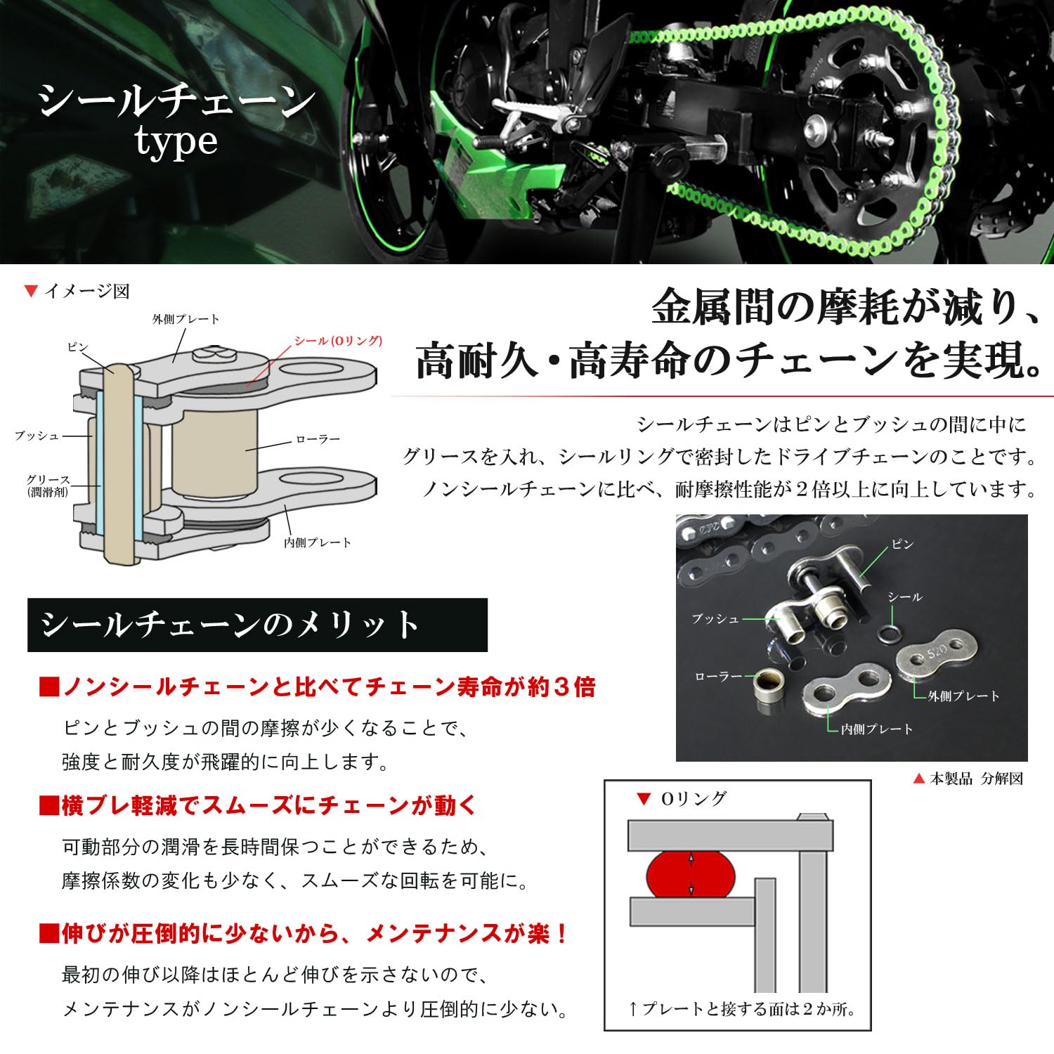 楽一番専属 楽天市場】1年保証付 送料無料 スーパーカブ110 専用 スイッチ